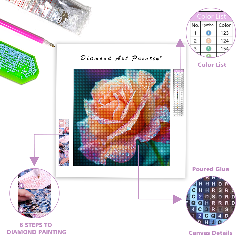 Roses Roses - Peinture Au Diamant