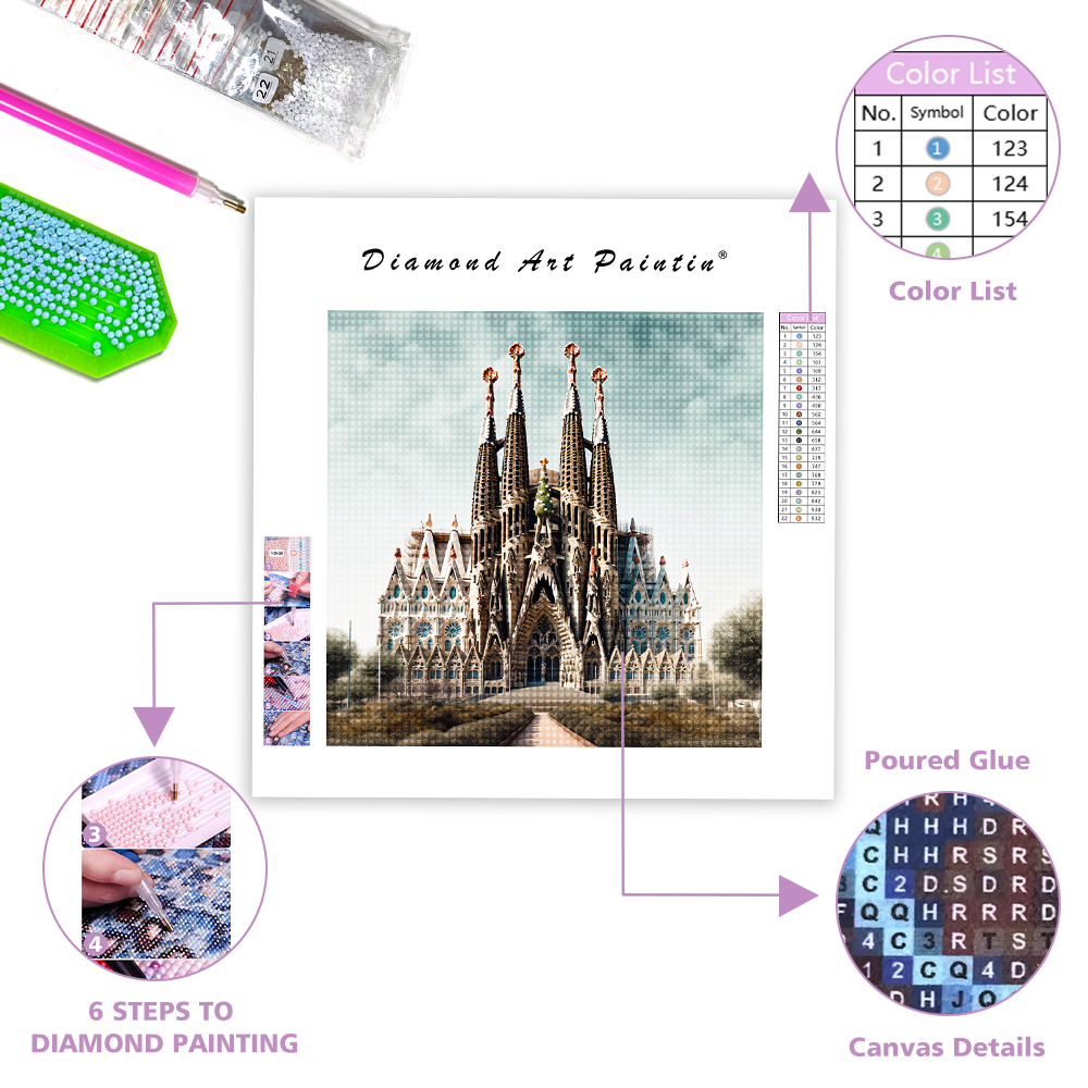 Sagrada Familia - Peinture Au Diamant